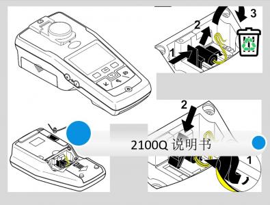 哈希2100Q濁度儀使用說(shuō)明書(shū)