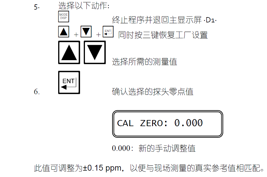 零點和靈敏度的校驗9