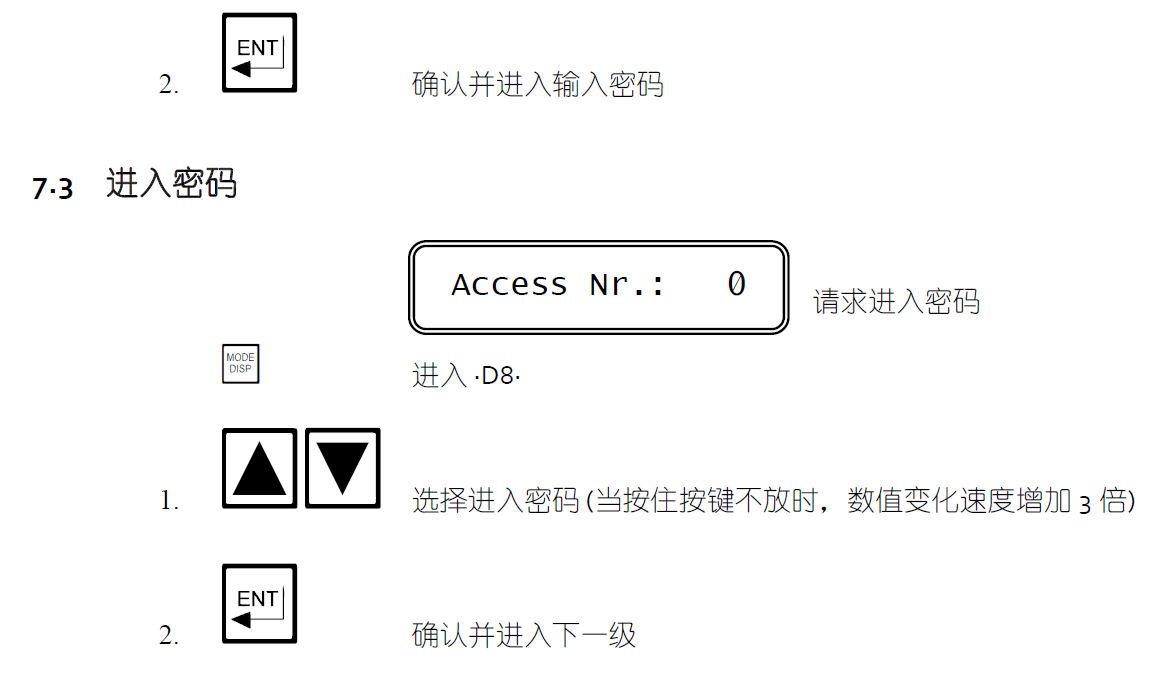 CL7685余氯參數(shù)說明3
