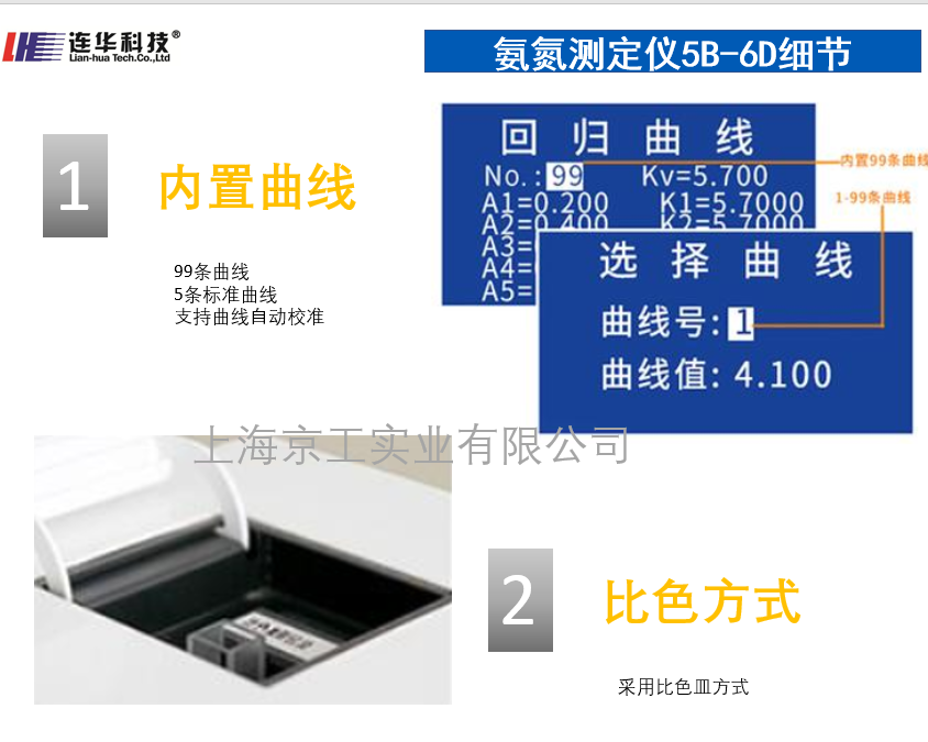 聯(lián)華科技氨氮測試儀5B-6D