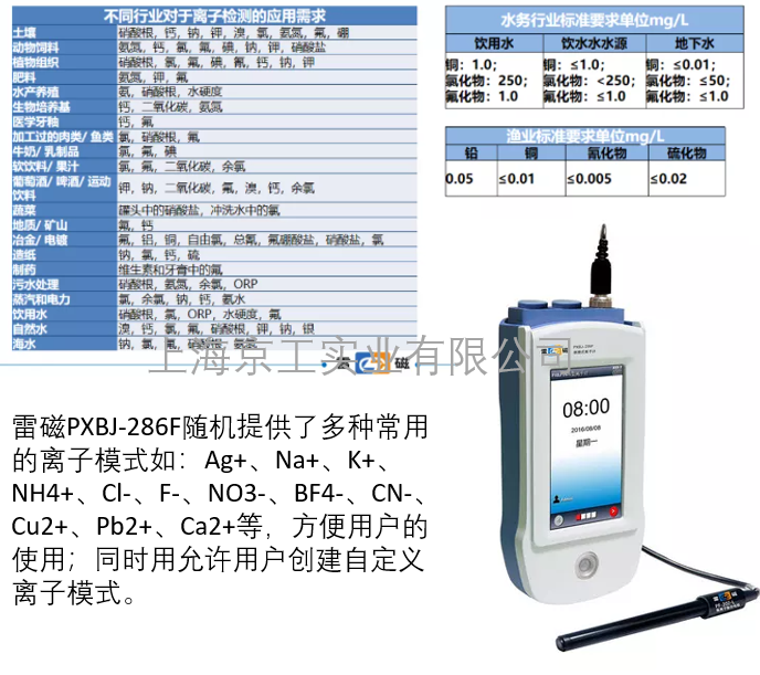 離子計數(shù)器PXBJ-286F