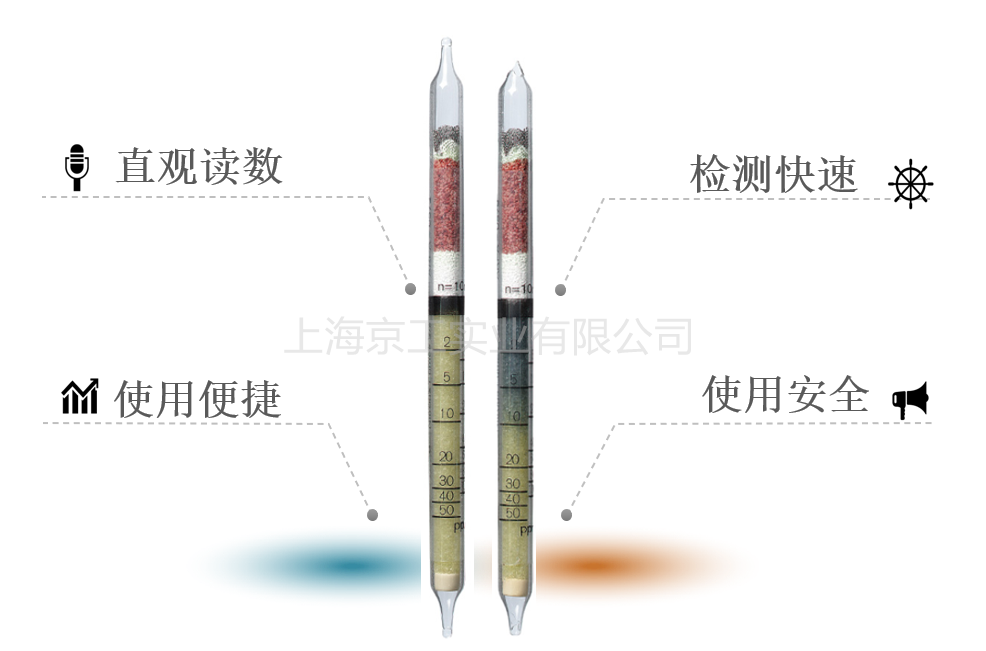 德爾格8103661檢測(cè)管