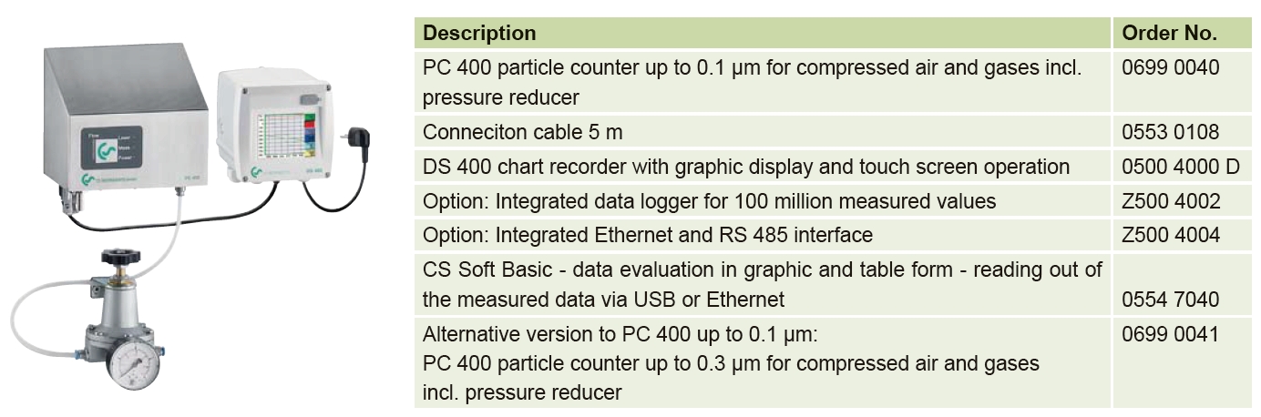 德國CS PC400激光粒子計數(shù)器